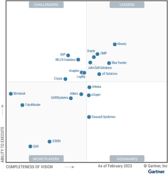 For the Third Year in a Row, Blue Yonder Is a Leader in the Gartner ...